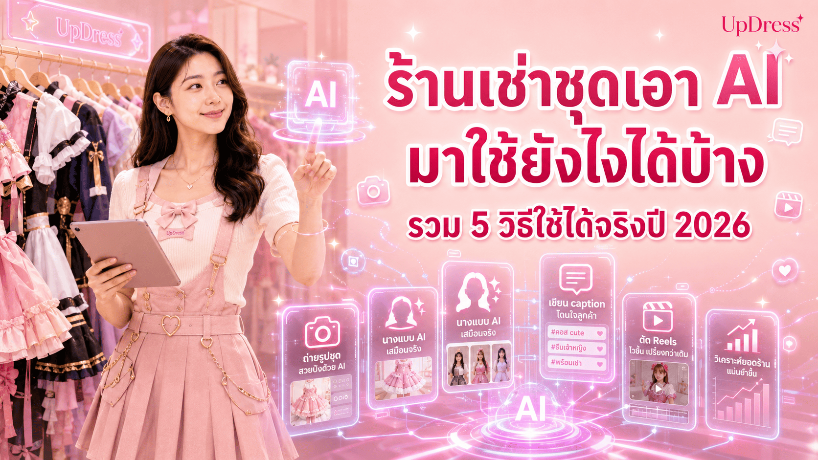 ร้านเช่าชุดเอา AI มาใช้ยังไงได้บ้าง รวม 5 วิธีใช้ได้จริงปี 2026