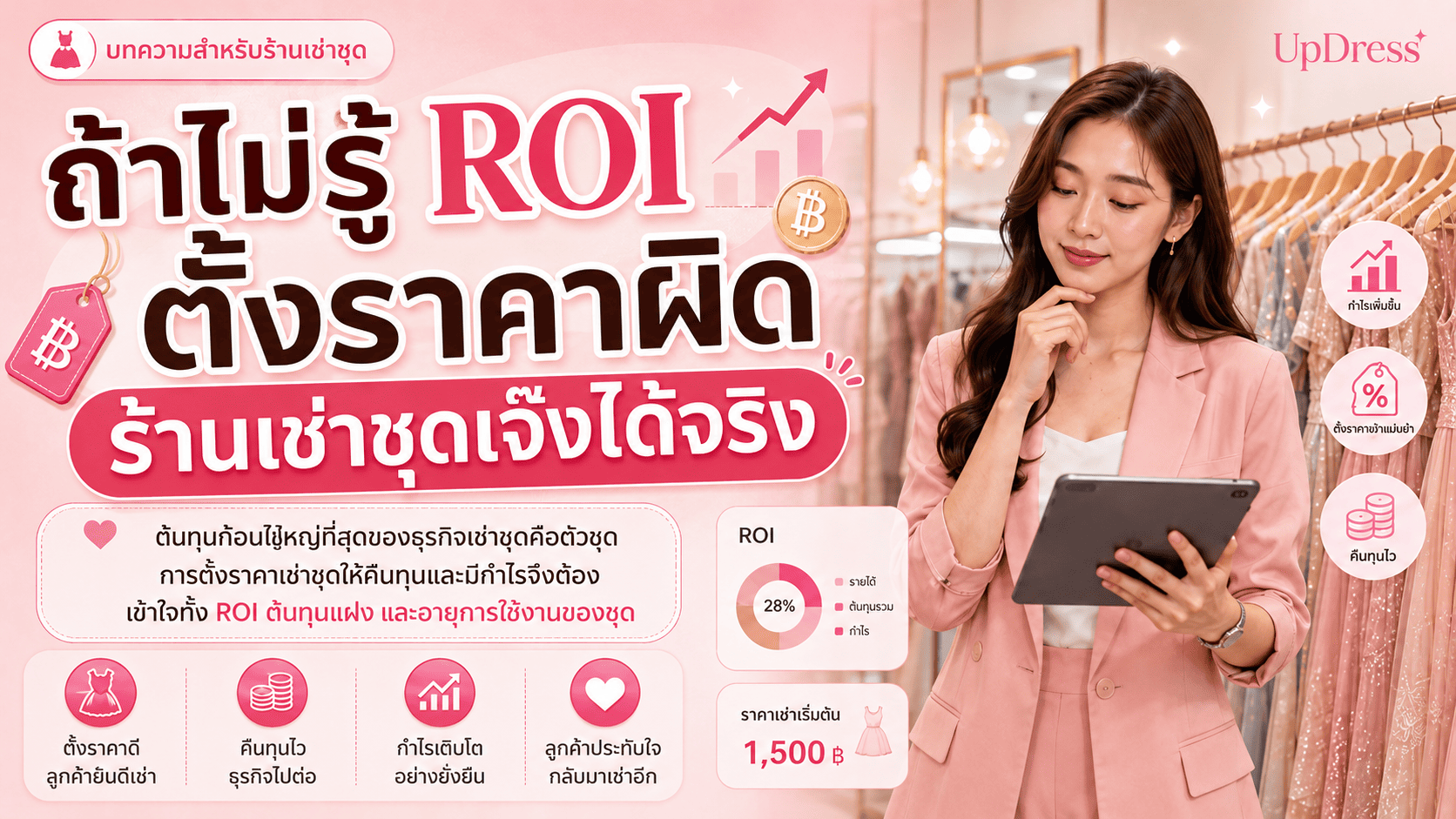 ถ้าไม่รู้ ROI ตั้งราคาผิด ร้านเช่าชุดเจ๊งได้จริง