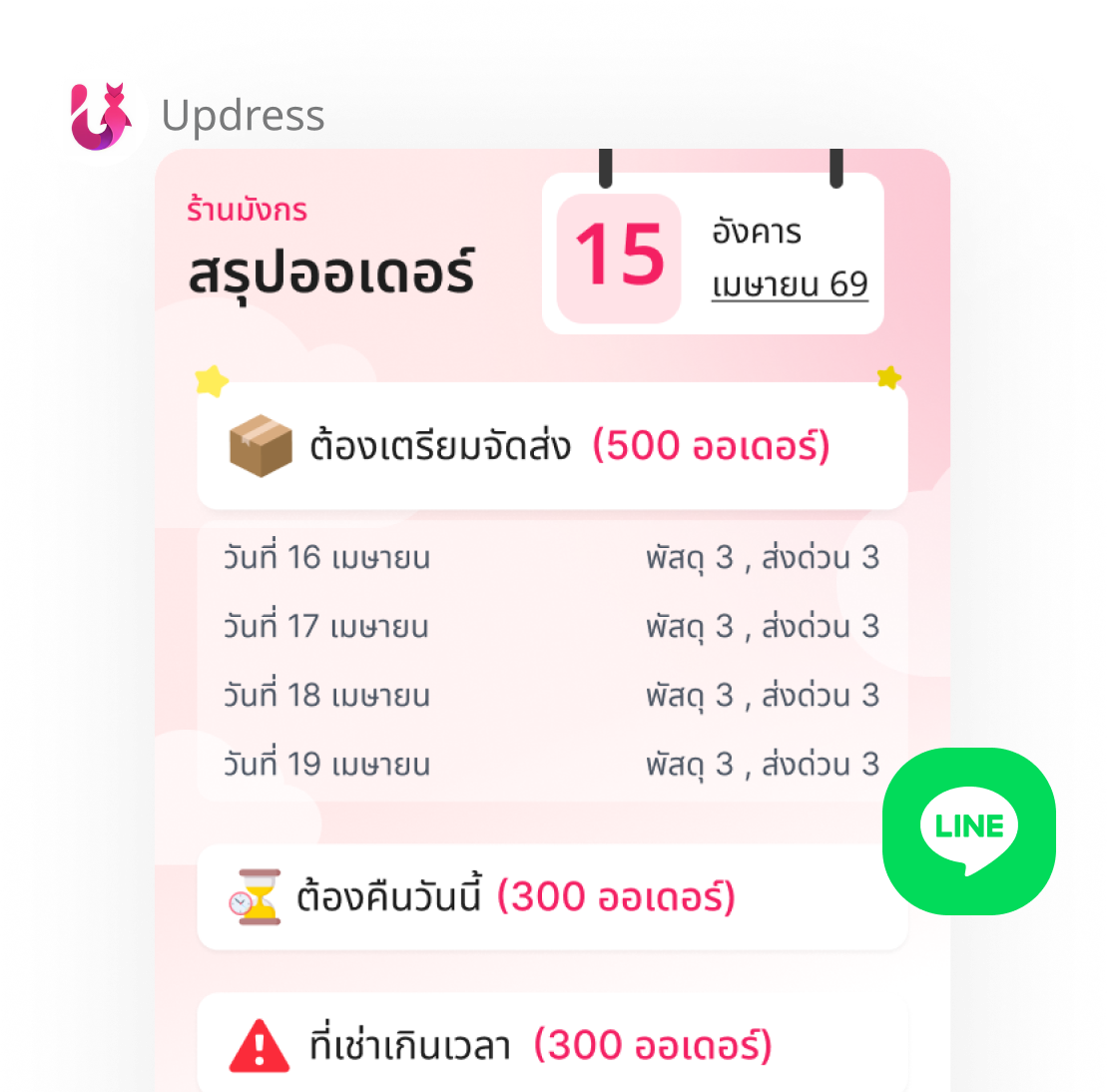 สรุปออเดอร์และแจ้งเตือนผ่าน LINE ทุกวัน